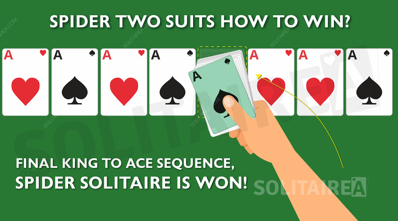 Spider Solitaire 2 Suits - How to Win！