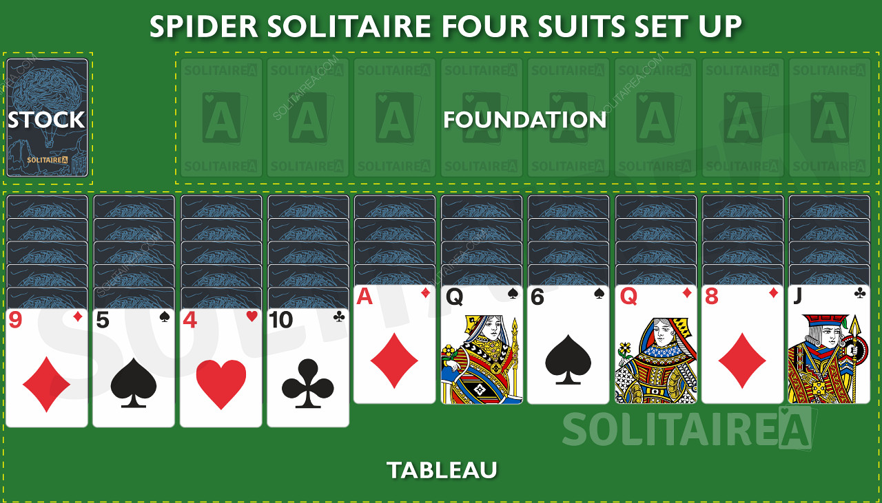 Spider Solitaire 4 Suits - セットアップ編