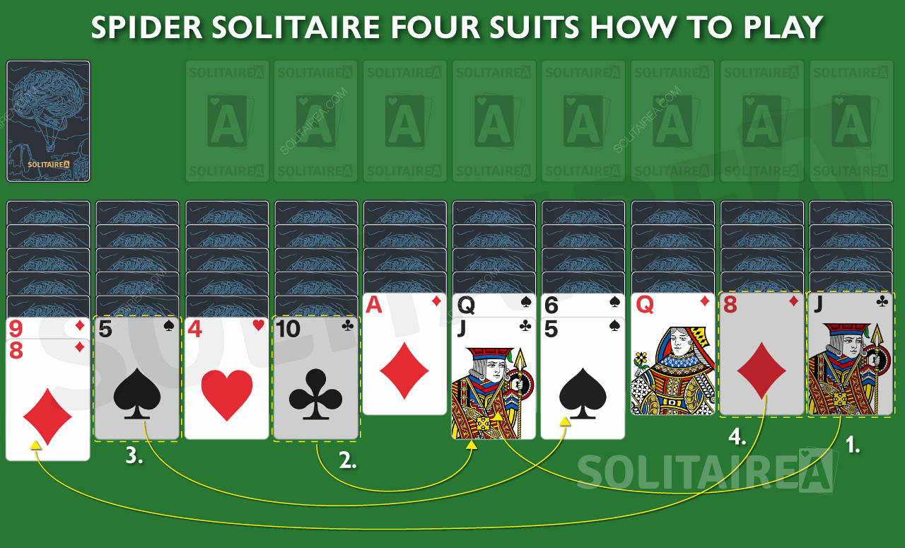 Spider Solitaire Four Suitsのゲームの遊び方